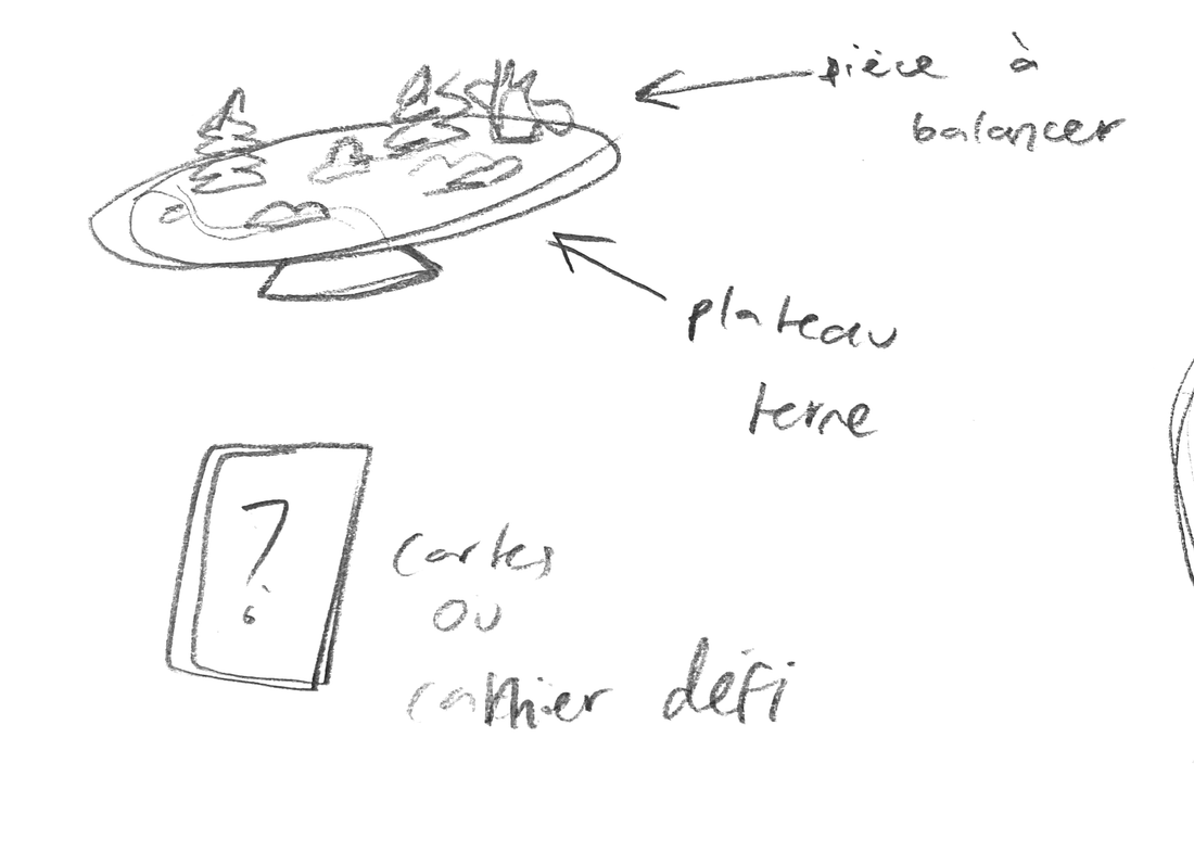 DESIGNER DIARY #2: comment les tests de jeu ont façonné Foréa
